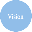 Vision